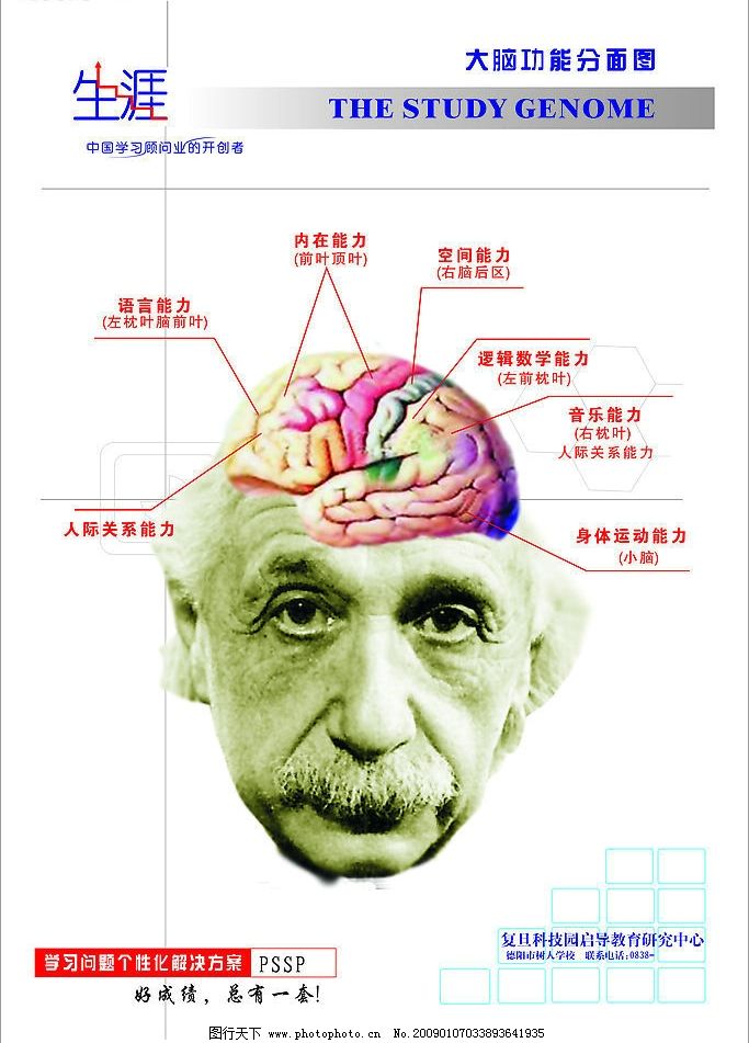 答:人的潜力究竟有多大,多数人恐怕自己也弄不清楚.